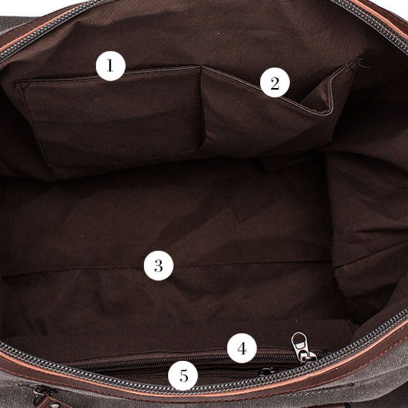 Miesten Canvas Pu Nahka Suuri Tilavuus Monitaskuinen Käsilaukku Olkalaukku Matkalaukku Duffle Bag Crossbody Laukku