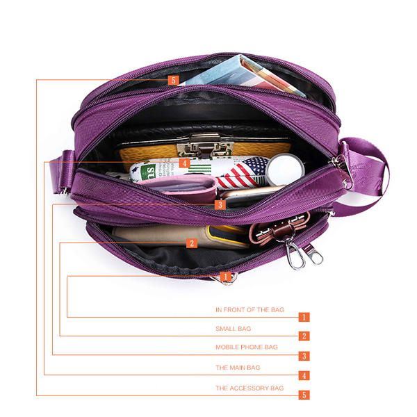 Naisten Oxford-kankainen Vedenpitävä Ruudullinen Kuviollinen Crossbody Laukku