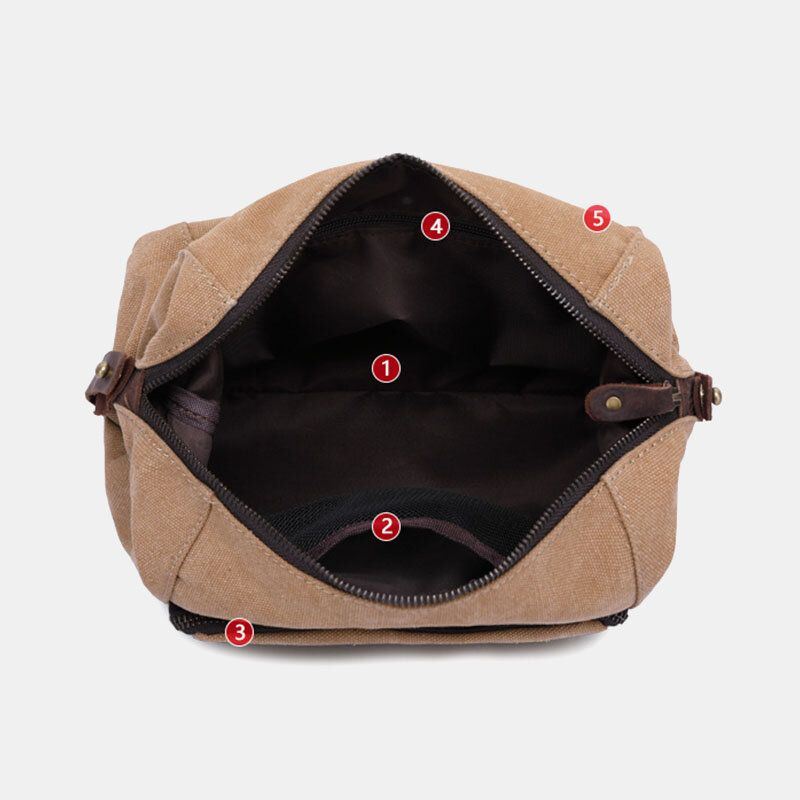 Miesten Kangas Suuri Kapasiteetti Vedenpitävä Kulutusta Kestävä Vintage Clutch Laukut Pesulaukut Kosmetiikkalaukku