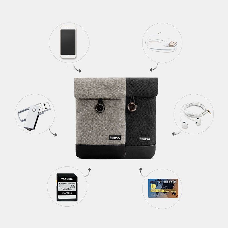 Miesten Unisex Oxford Pu Nahka Kannettava Pölytiivis Vedenpitävä Mobile Power Headset Laukku Puhelin Power Bank Säilytyslaukku Kytkinlaukut